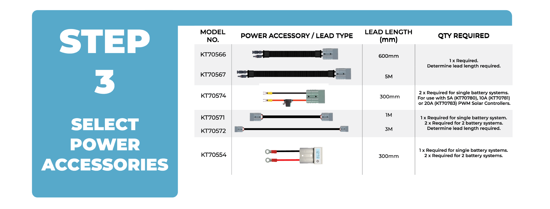 DIY Solar Guide – KT Solar
